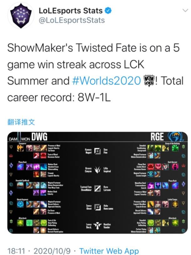 更多充当组 更多充当组